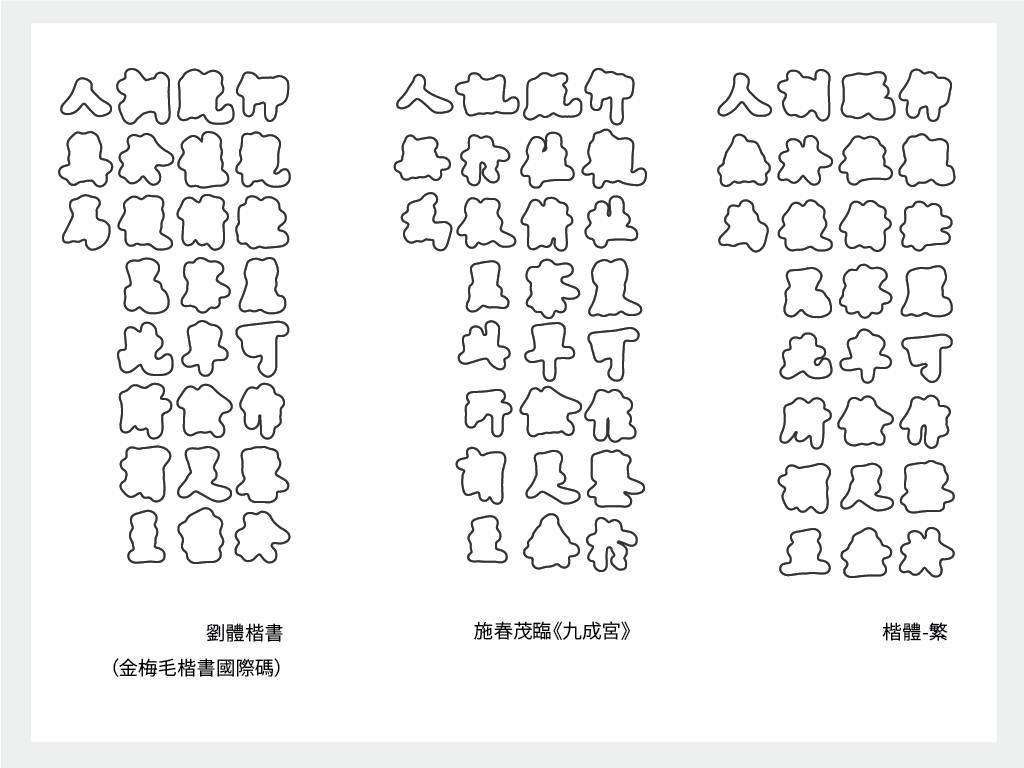 那些让人想到台湾的字体