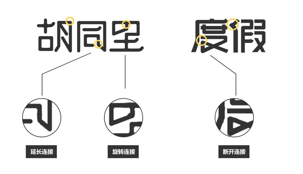 据说小学生看完都会设计字体了